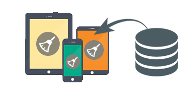 Data Recovery Related